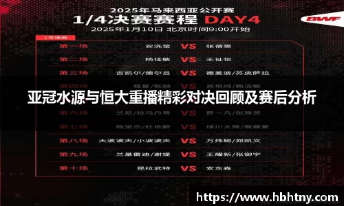 亚冠水源与恒大重播精彩对决回顾及赛后分析